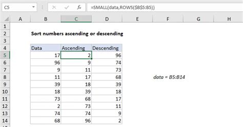 excel 昇順 解除: データの自由を手に入れるための思考実験