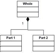 木を見て森を見ず 反対 - 逆説的な視点から見る全体と部分の関係